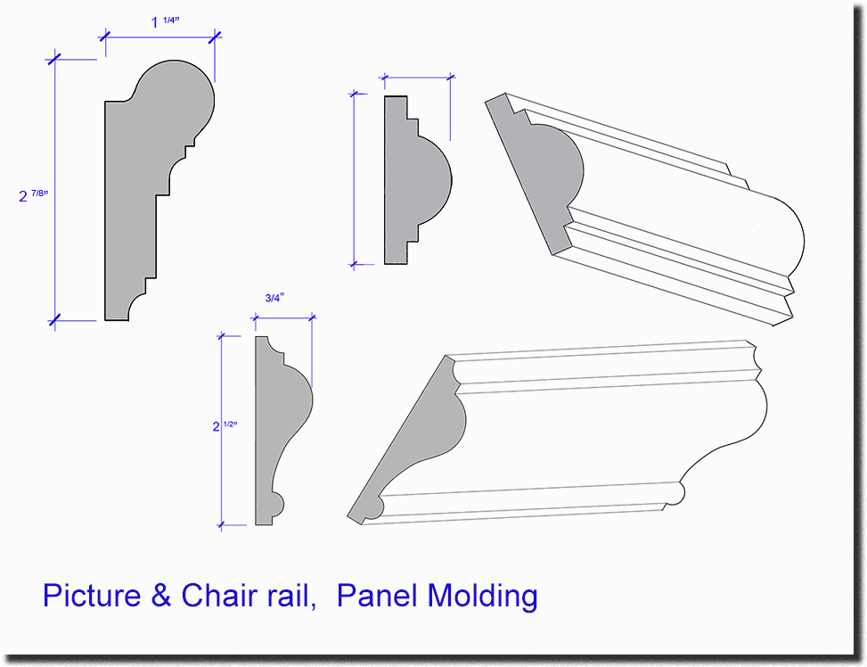 Picture & Chair rails